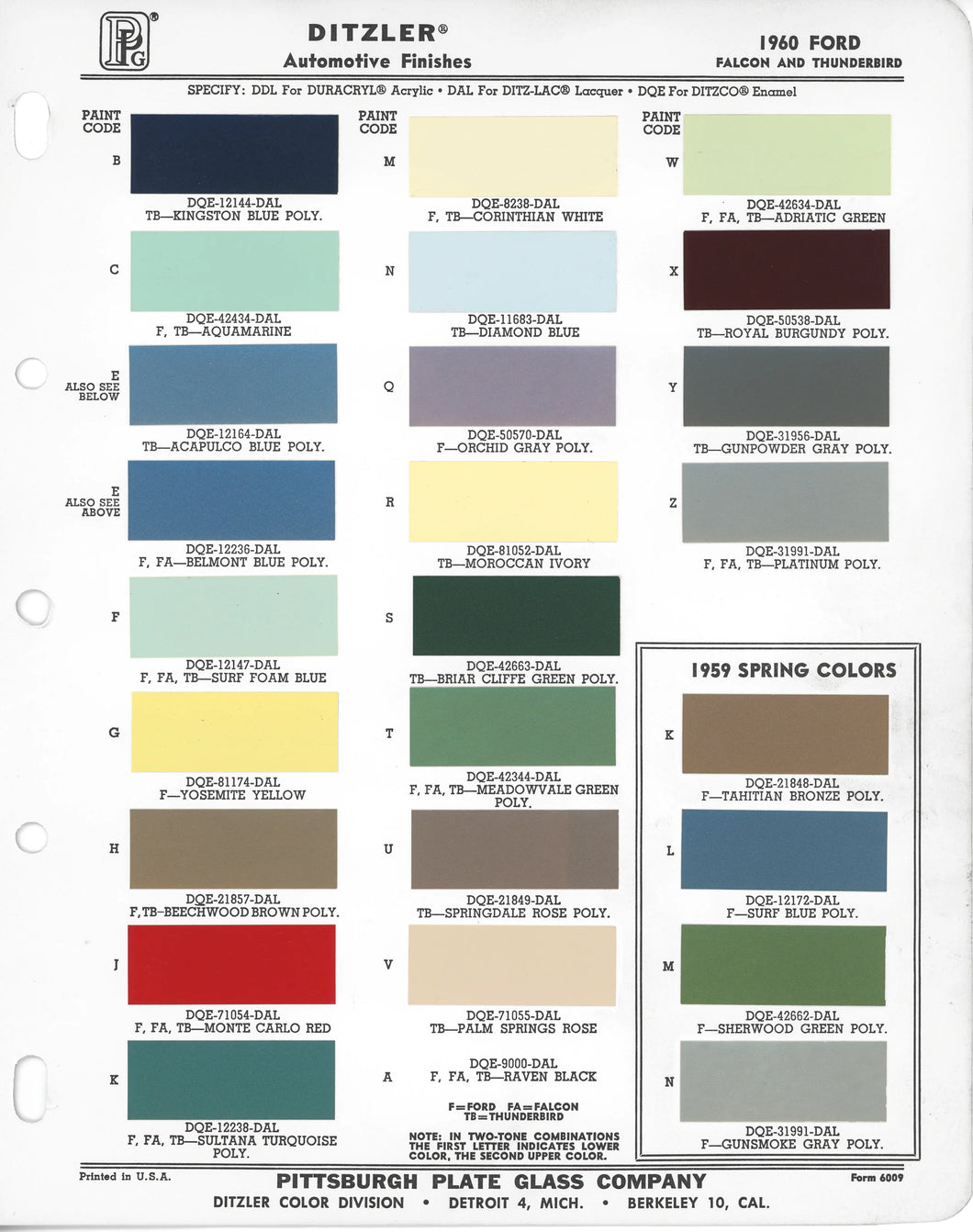 1960's Ford Truck Paint Colors