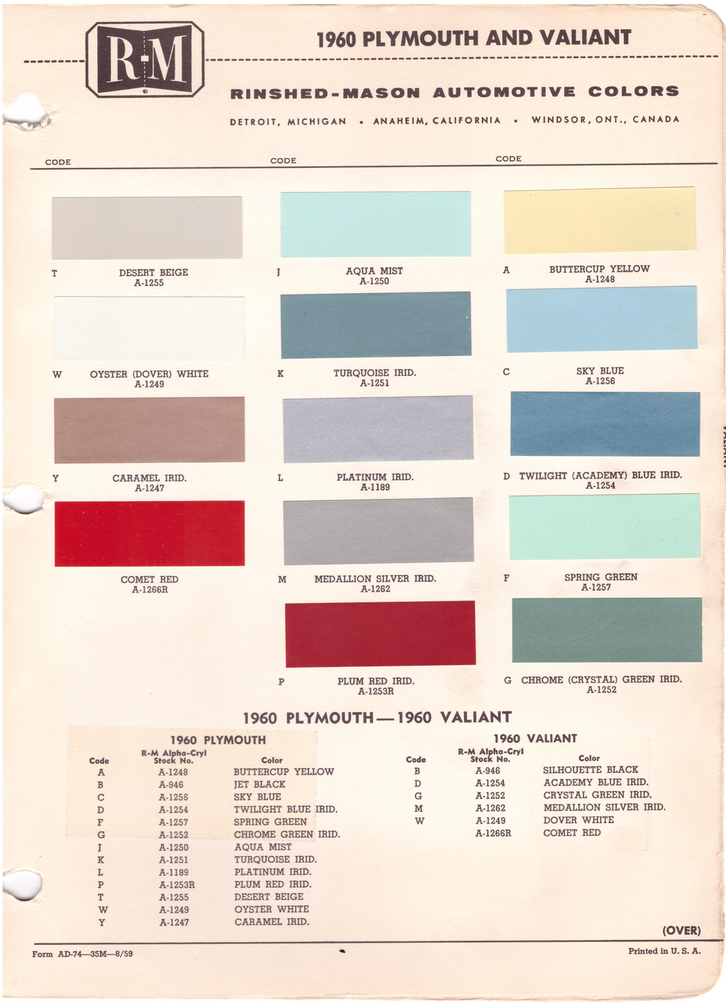 1960's Plymouth/Valiant Paint Colors