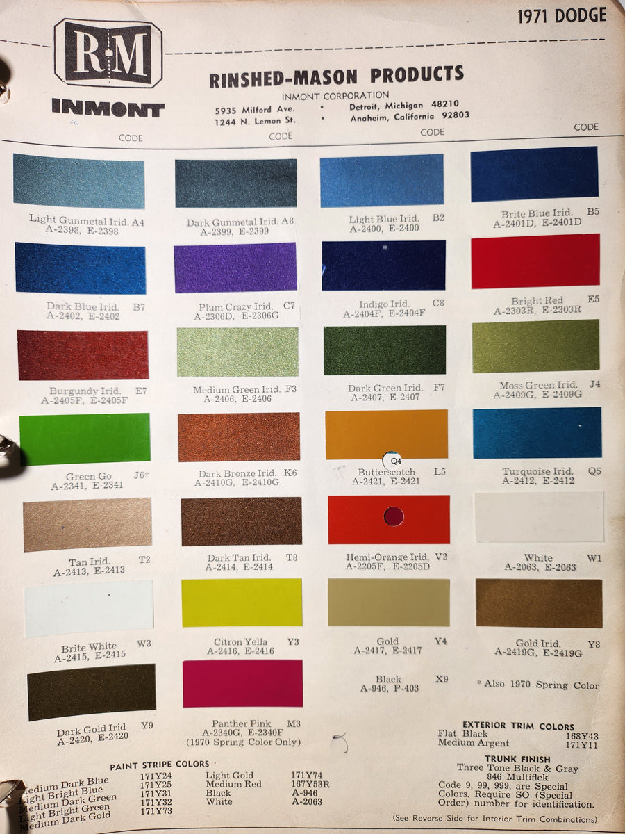 1970's Dodge Paint Colors – 66 Auto Color