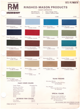 Load image into Gallery viewer, 1970&#39;s Plymouth Paint Colors
