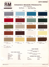 Load image into Gallery viewer, 1970&#39;s Dodge Paint Colors
