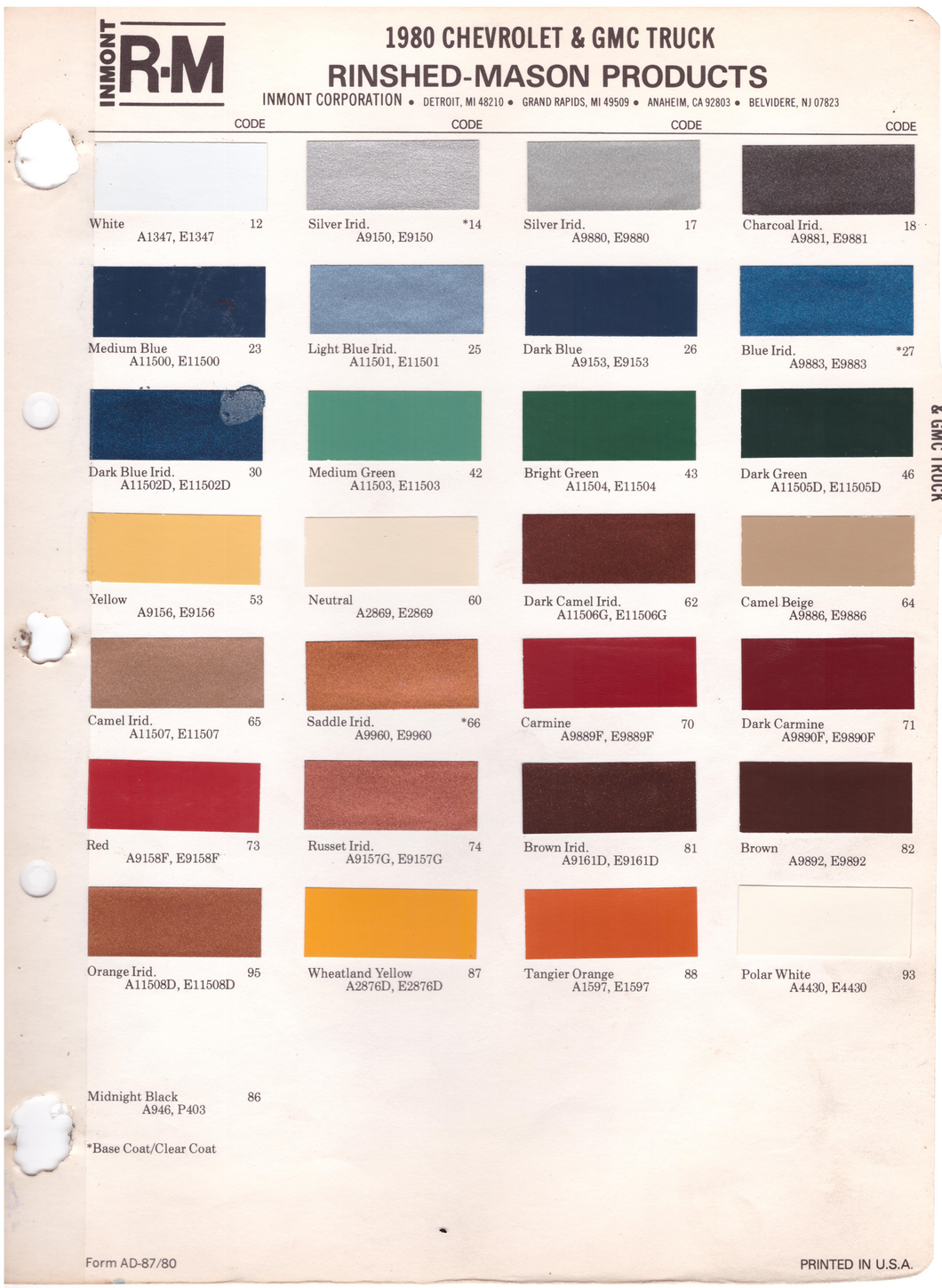 1980's Chevrolet/GMC Truck Paint Colors