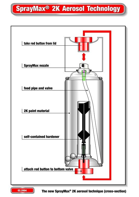 Spray Max 2K Single Stage Aerosol Auto Spray Paint, SPM2K 